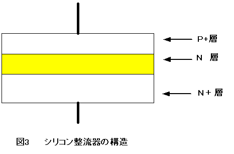 �V���R��������\���}