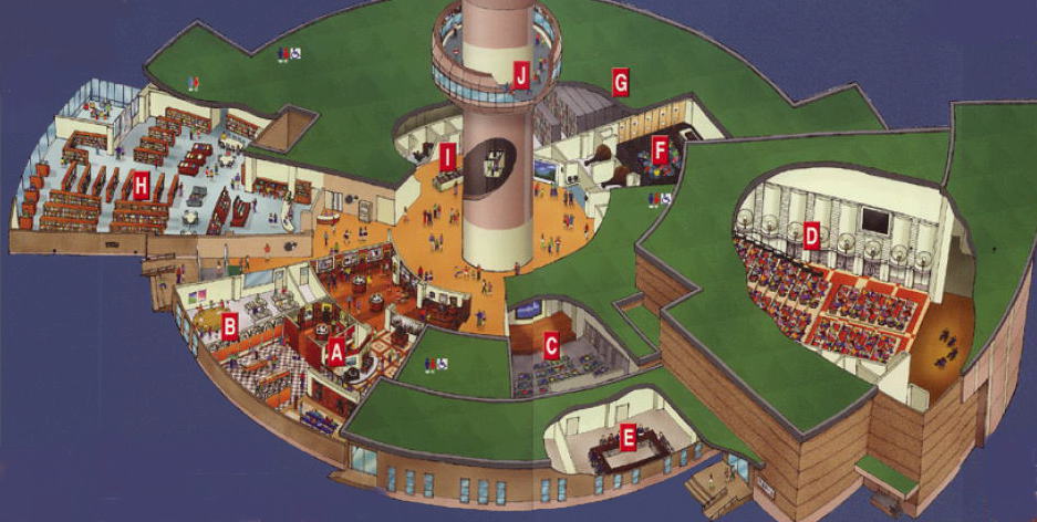 ����R�[�h�ٕ��ʐ}