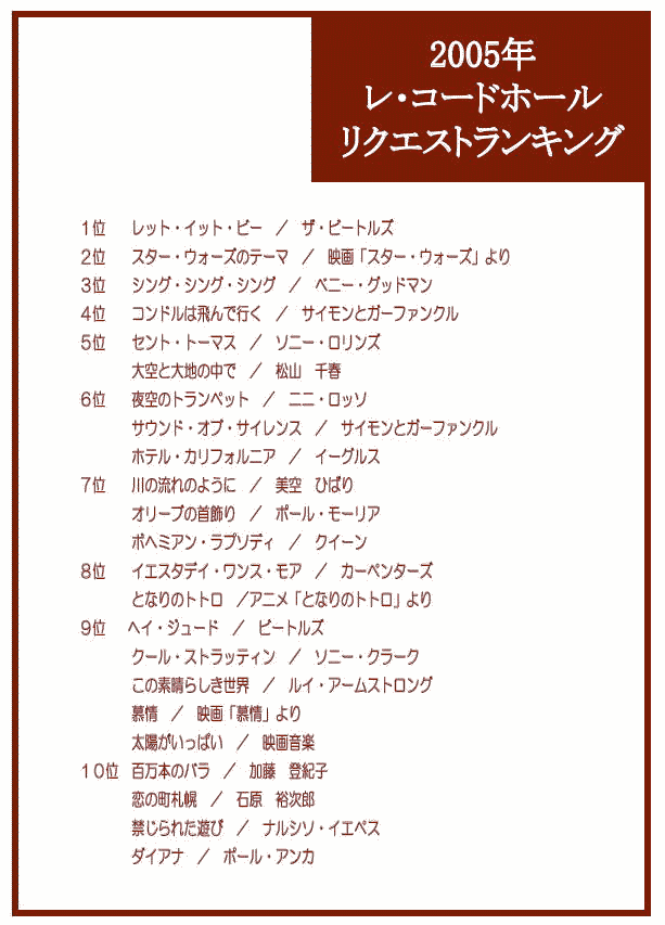 ����R�[�h�z�[�����N�G�X�g�����L���O ���X�g